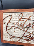 Victory In Jesus plaque