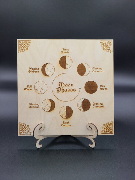 Phases of the moon plaque