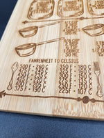 Kitchen conversions engraved cutting board