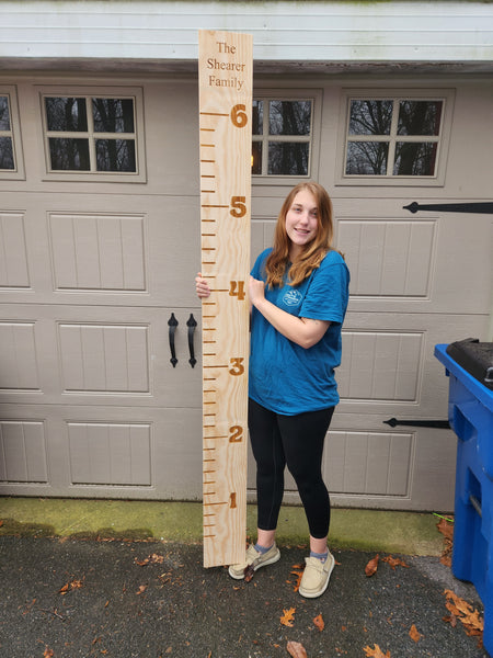 Growth chart